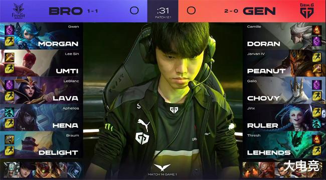 证明自身价 证明自身价