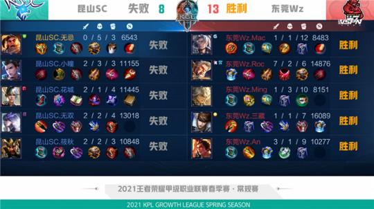 他的持球突 他的持球突