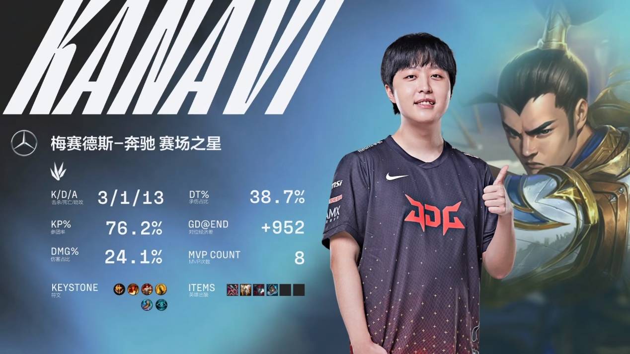 敏锐地察觉 敏锐地察觉