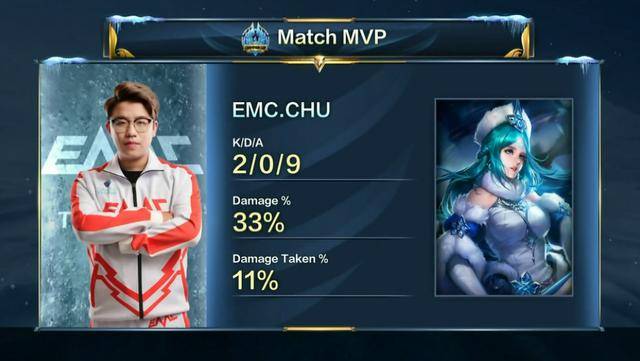 字体服务 字体服务