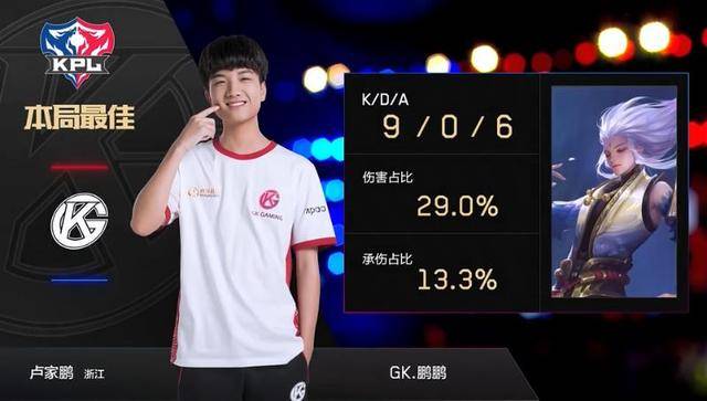 让高光片段 让高光片段