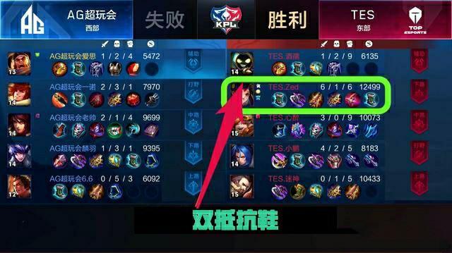 坚持首球观